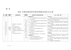 2021年度河南省科学技术奖提名公示